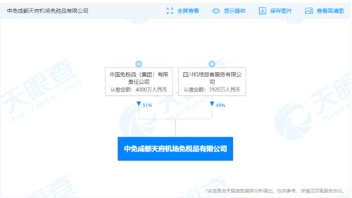 中免與四川機(jī)場旅客服務(wù)公司攜手成立免稅品新公司