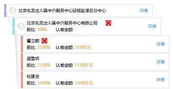 北京兆龍出入境中介服務中心運城鹽湖區分中心 專業護航，便捷您的出入境之旅
